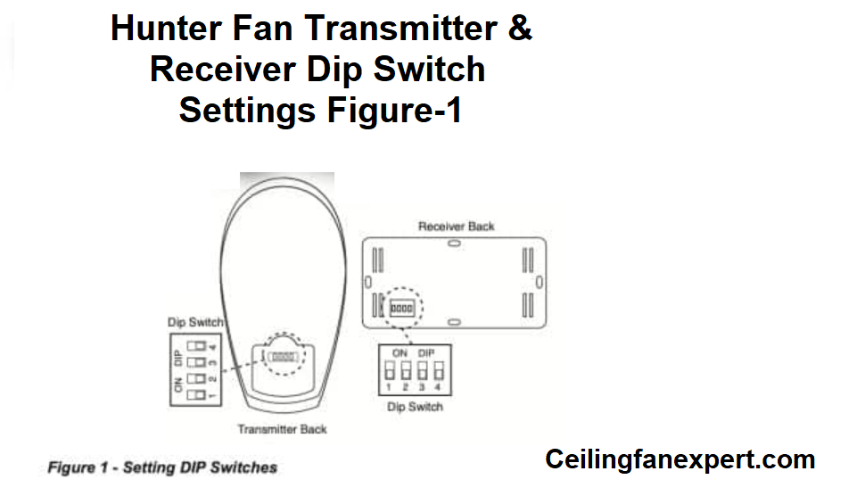 how to pair hunter fan remote 1